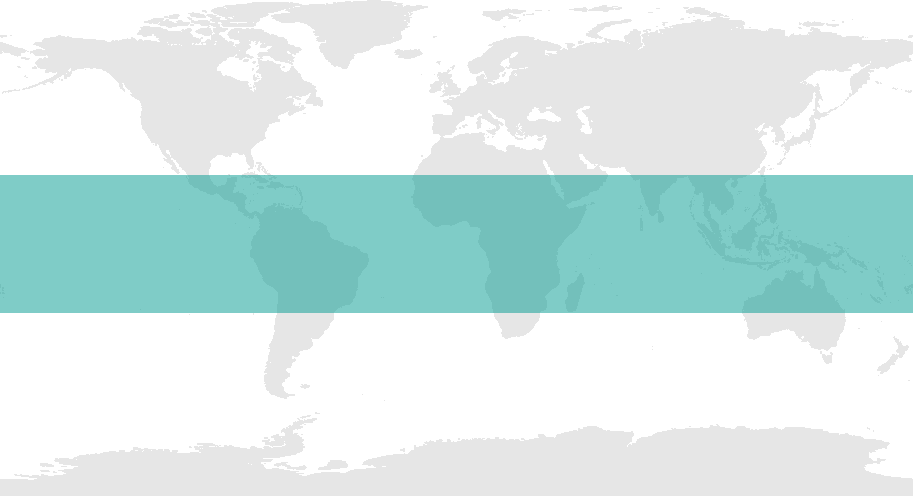 WCRP Regional Activities in the Tropics