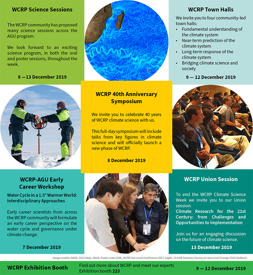 WCRP Climate Science Week Overview