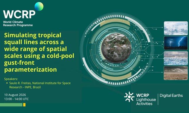 Coupled km scale Modelling of the Terrestrial Water Cycle Progress and Prospect