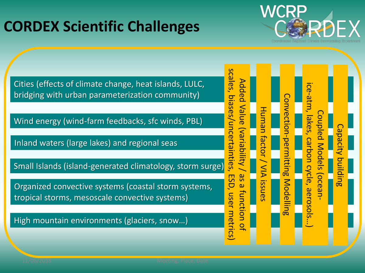 Matrix of CORDEX scientific challenges