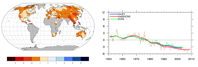 climdex 30012013 small