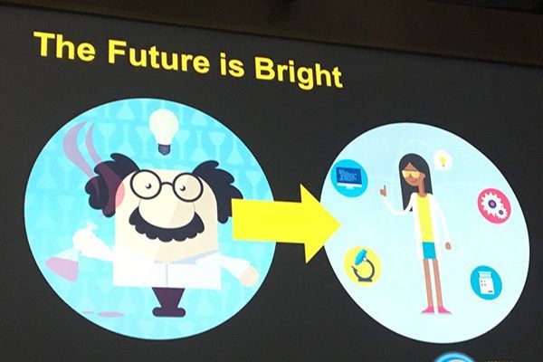 Future bright