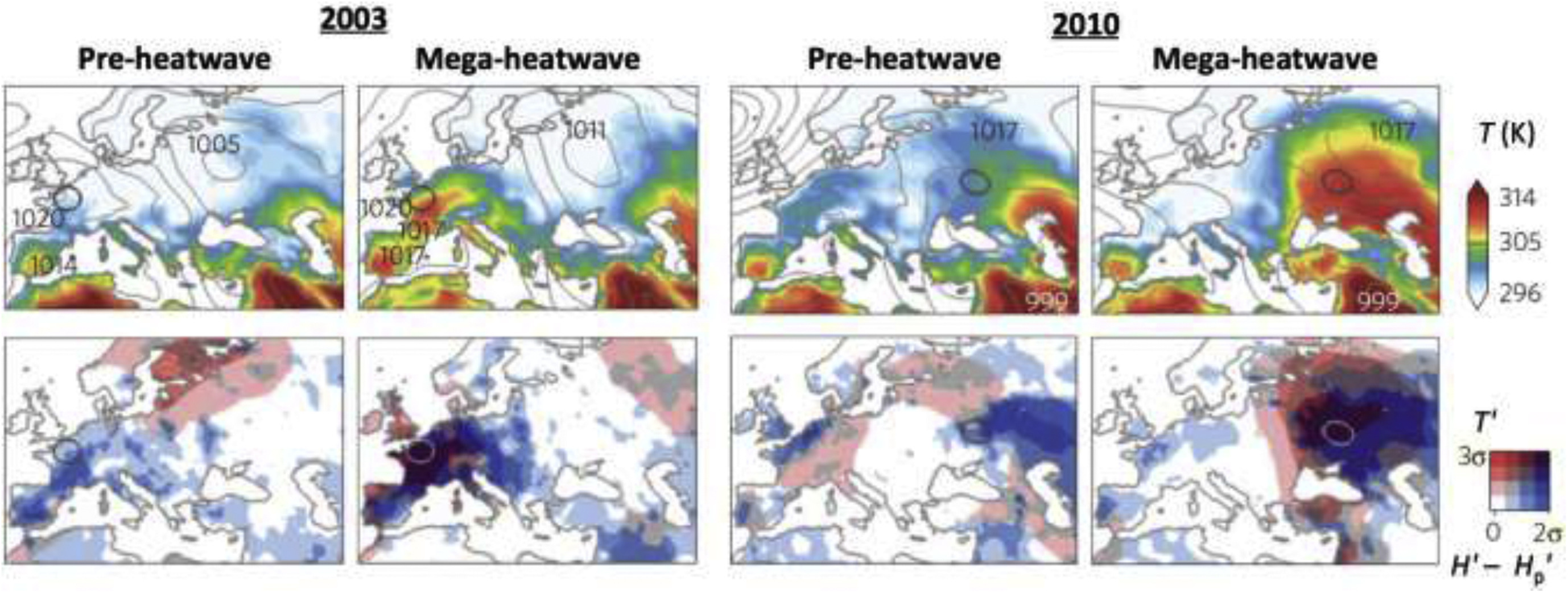 Science figure: temperature maps for 2003 and 2010 heatwaves in Europe