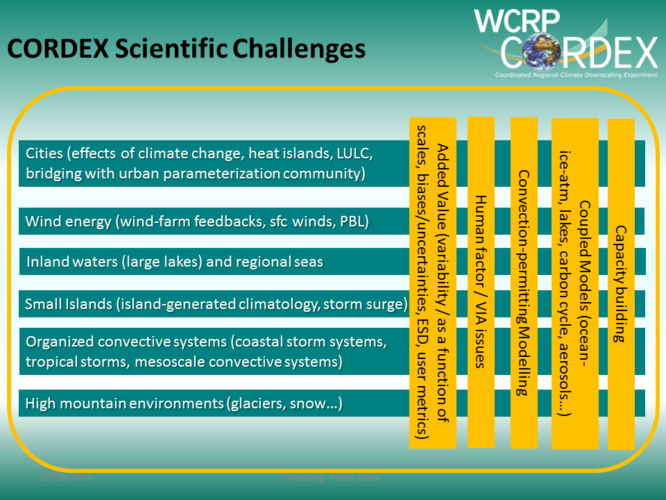 New CORDEX challenges