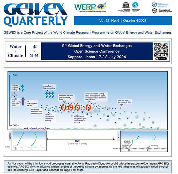 2023 GCOS WCRP workshop