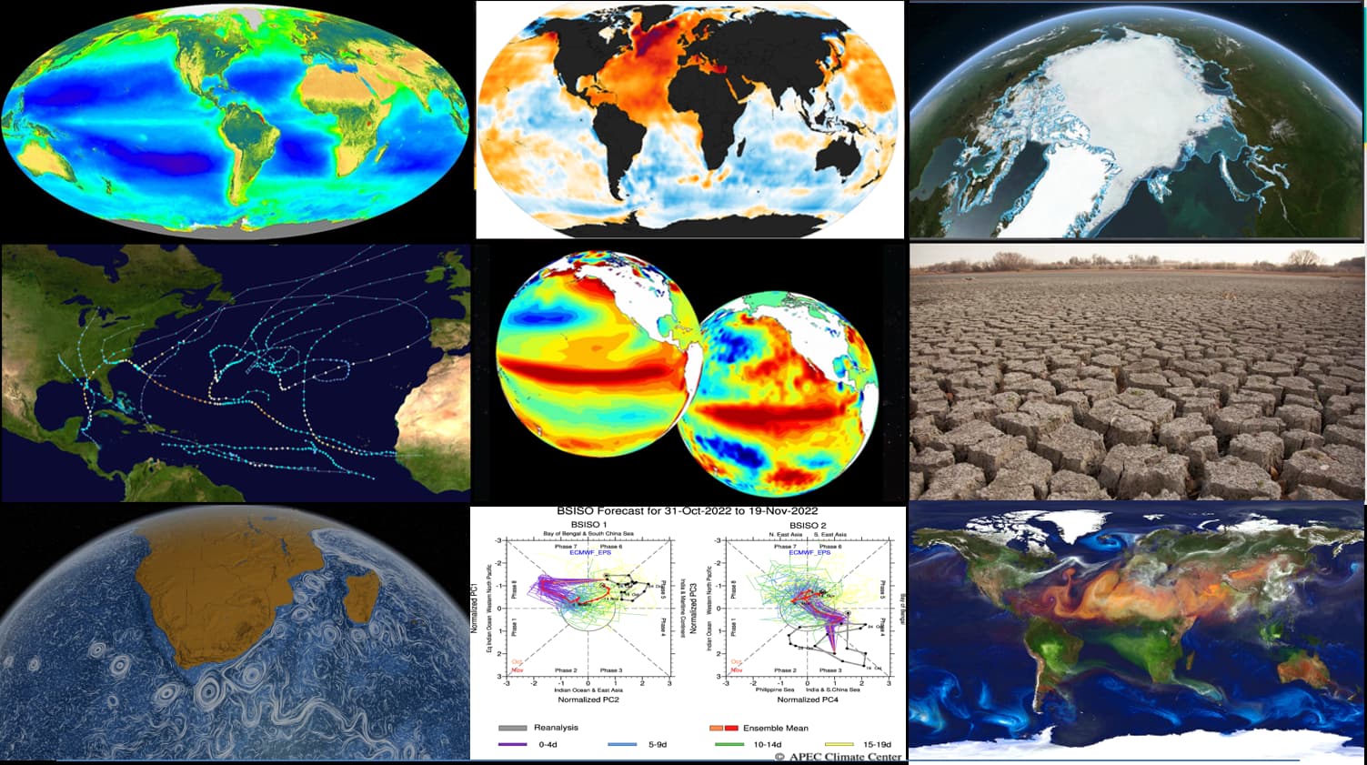 Frontiers Subseasonal to Decadal Prediction